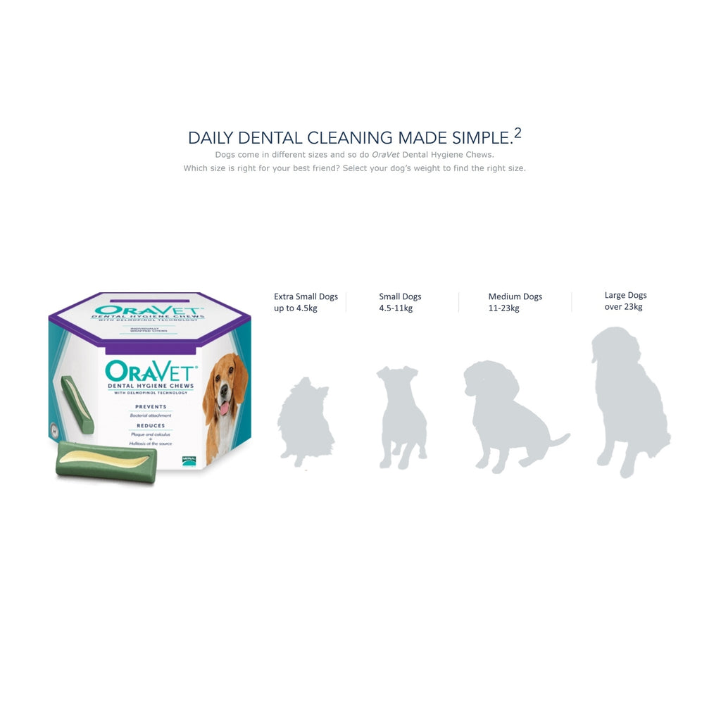 Oravet Plaque & Tartar Control Chews for Small Dogs 4.5-11kg - 3 Pack