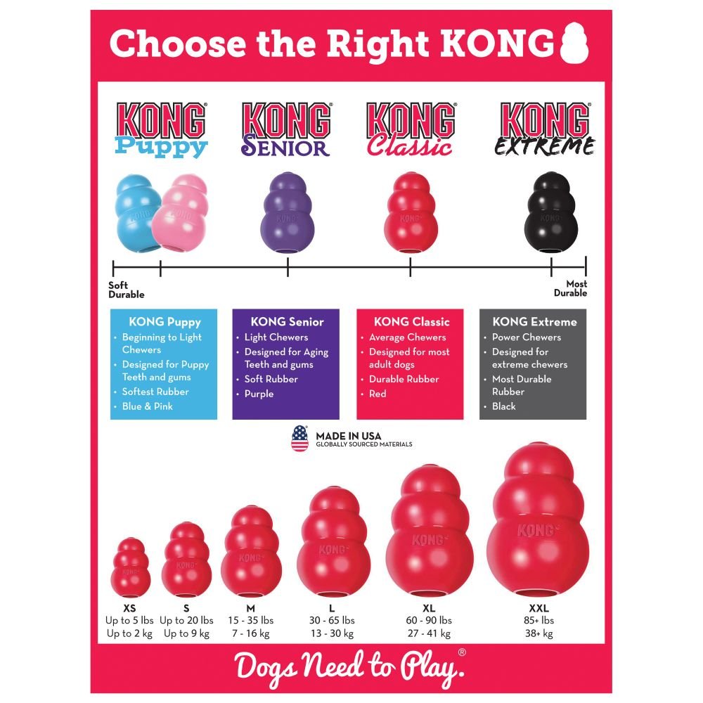 KONG Extreme Black - XX-Large - 2 Units