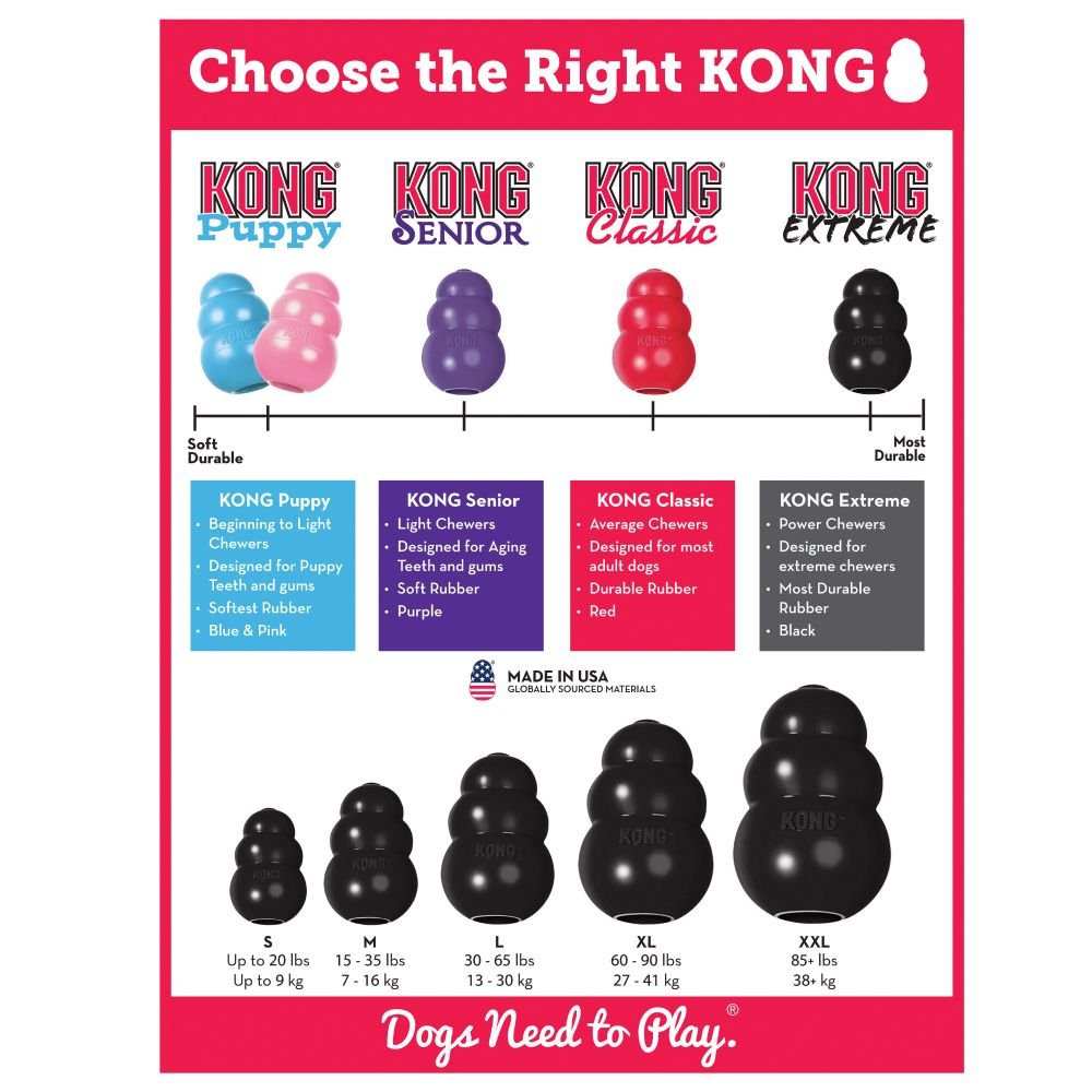 KONG Extreme Black - Large - 3 Units