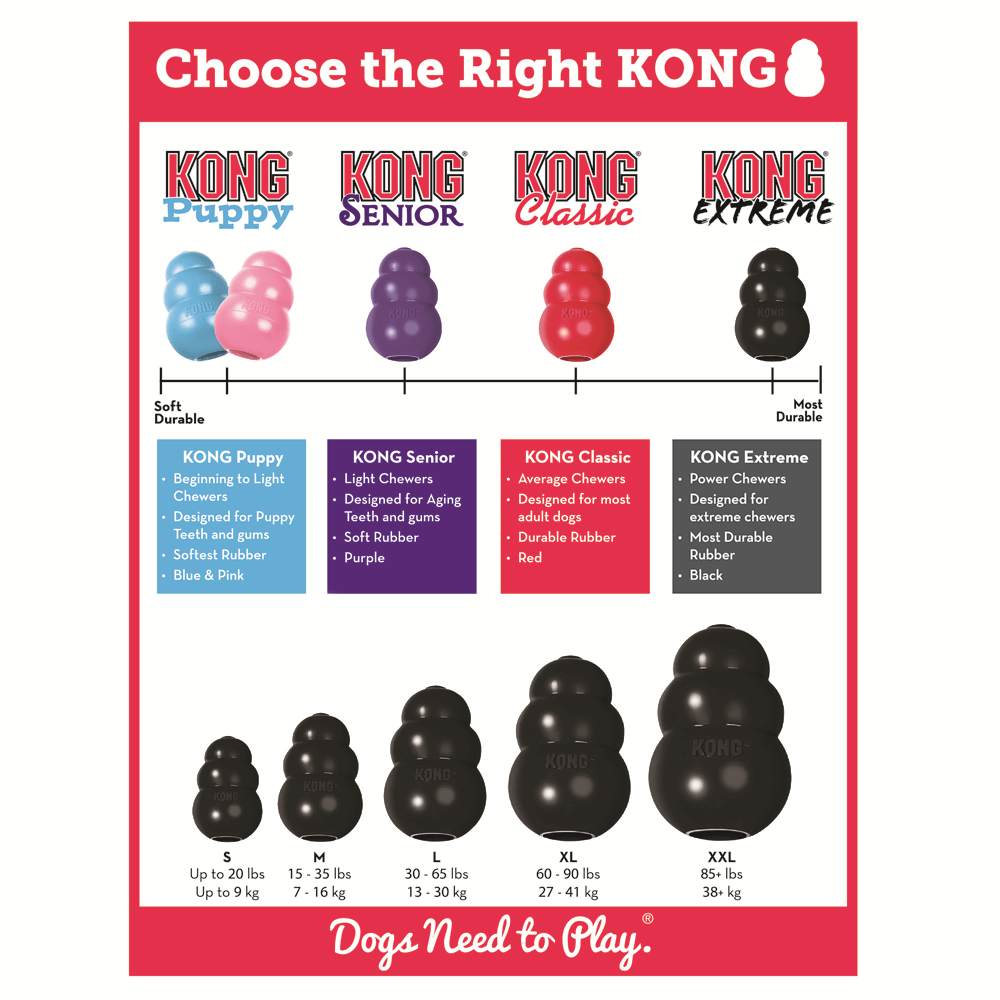 KONG Extreme Black - XX-Large
